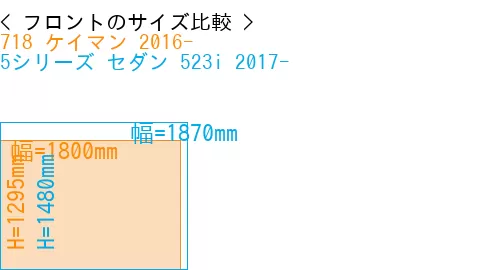 #718 ケイマン 2016- + 5シリーズ セダン 523i 2017-